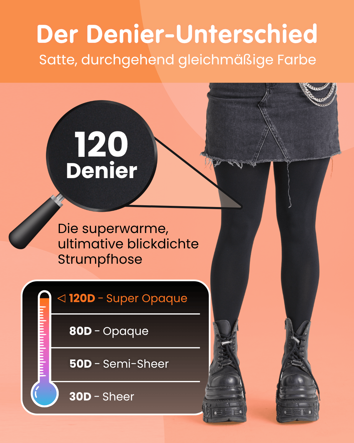 120 Denier Strumpfhosen - Raspberry Pie